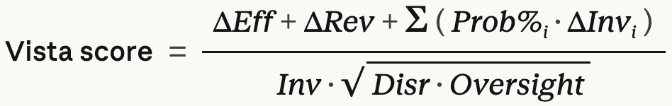 Project Vista score formula